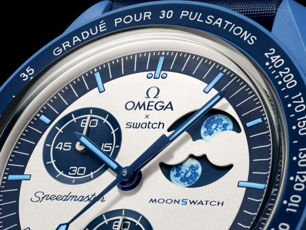 omegaswatch