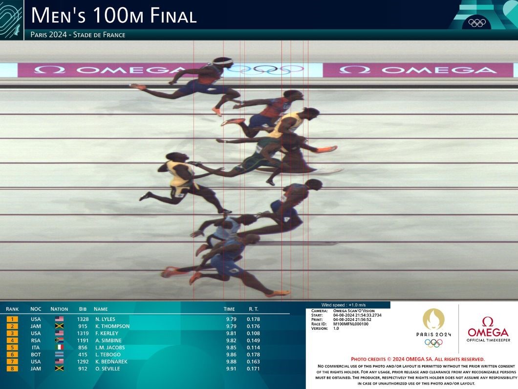 男子 100m 決勝のフォトフィニッシュカメラの画像